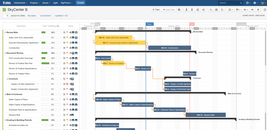 Диаграмма ганта в jira как настроить