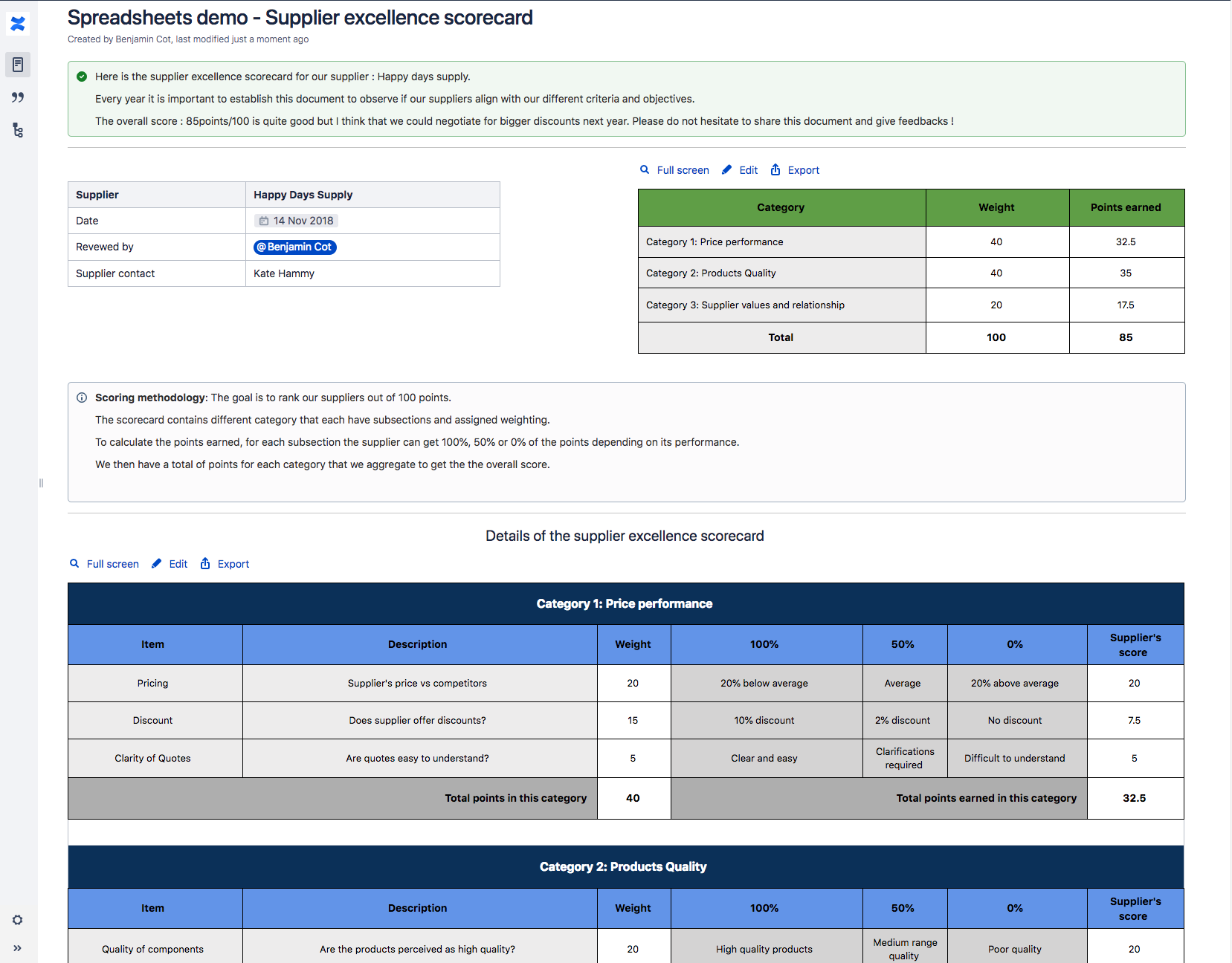 Confluence Test Plan Template